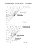 REFERENCE MODE SELECTION IN INTRA MODE CODING diagram and image