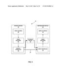 INSIDE VIEW MOTION PREDICTION AMONG TEXTURE AND DEPTH VIEW COMPONENTS diagram and image