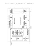 INSIDE VIEW MOTION PREDICTION AMONG TEXTURE AND DEPTH VIEW COMPONENTS diagram and image