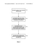 INSIDE VIEW MOTION PREDICTION AMONG TEXTURE AND DEPTH VIEW COMPONENTS diagram and image