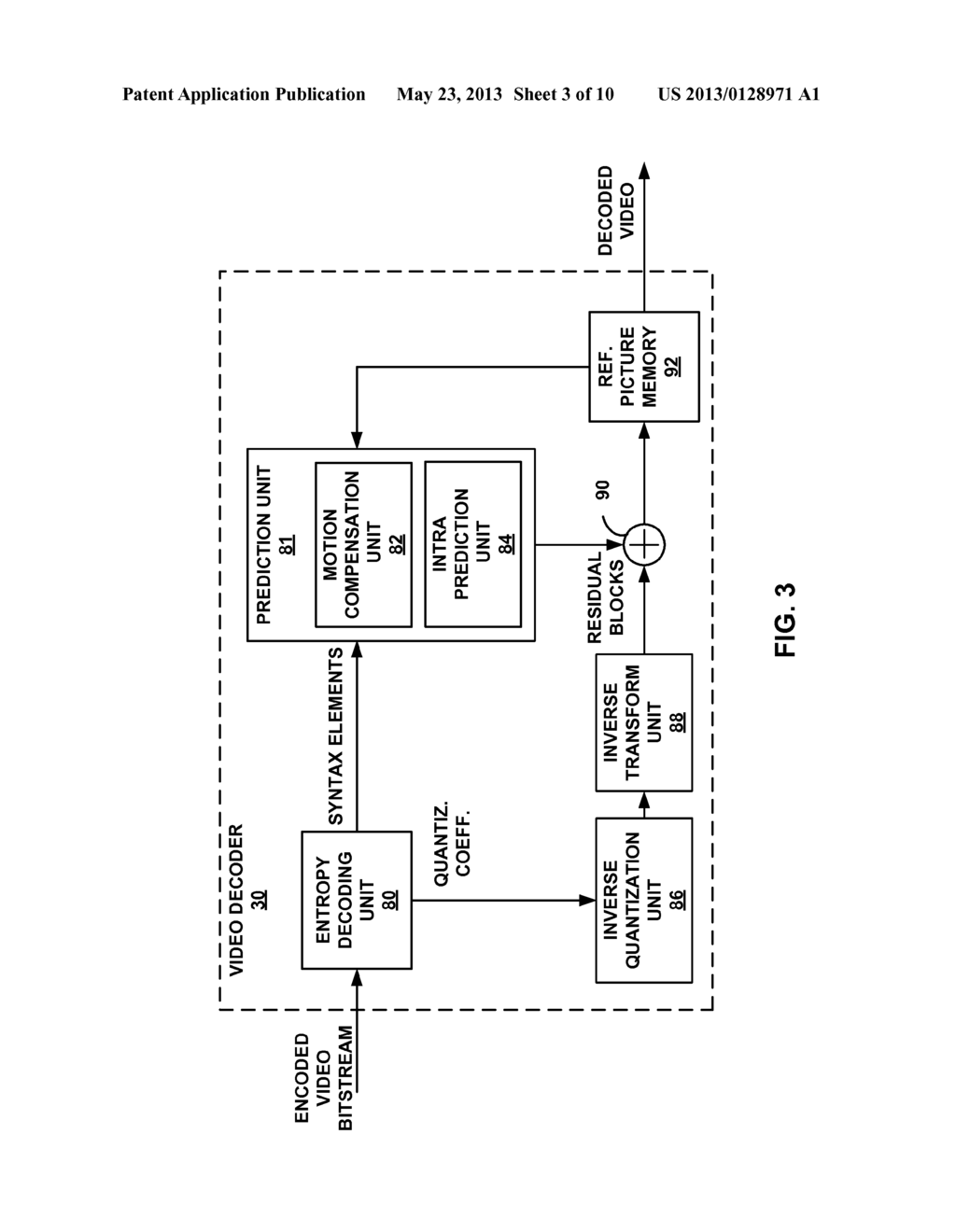 TRANSFORMS IN VIDEO CODING - diagram, schematic, and image 04