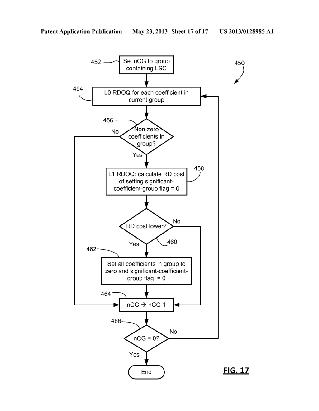 MULTI-LEVEL SIGNIFICANCE MAP SCANNING - diagram, schematic, and image 18