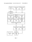 Methods and Apparatus for Preparation of Casual Stereoscopic Video diagram and image