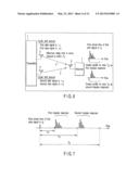 TRANSMISSION METHOD, TRANSMITTER, AND RECEIVER FOR MULTI ANTENNA WIRELESS     COMMUNICATION SYSTEM diagram and image