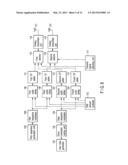 TRANSMISSION METHOD, TRANSMITTER, AND RECEIVER FOR MULTI ANTENNA WIRELESS     COMMUNICATION SYSTEM diagram and image