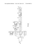 TRANSMISSION METHOD, TRANSMITTER, AND RECEIVER FOR MULTI ANTENNA WIRELESS     COMMUNICATION SYSTEM diagram and image