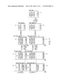 TRANSMISSION METHOD, TRANSMITTER, AND RECEIVER FOR MULTI ANTENNA WIRELESS     COMMUNICATION SYSTEM diagram and image