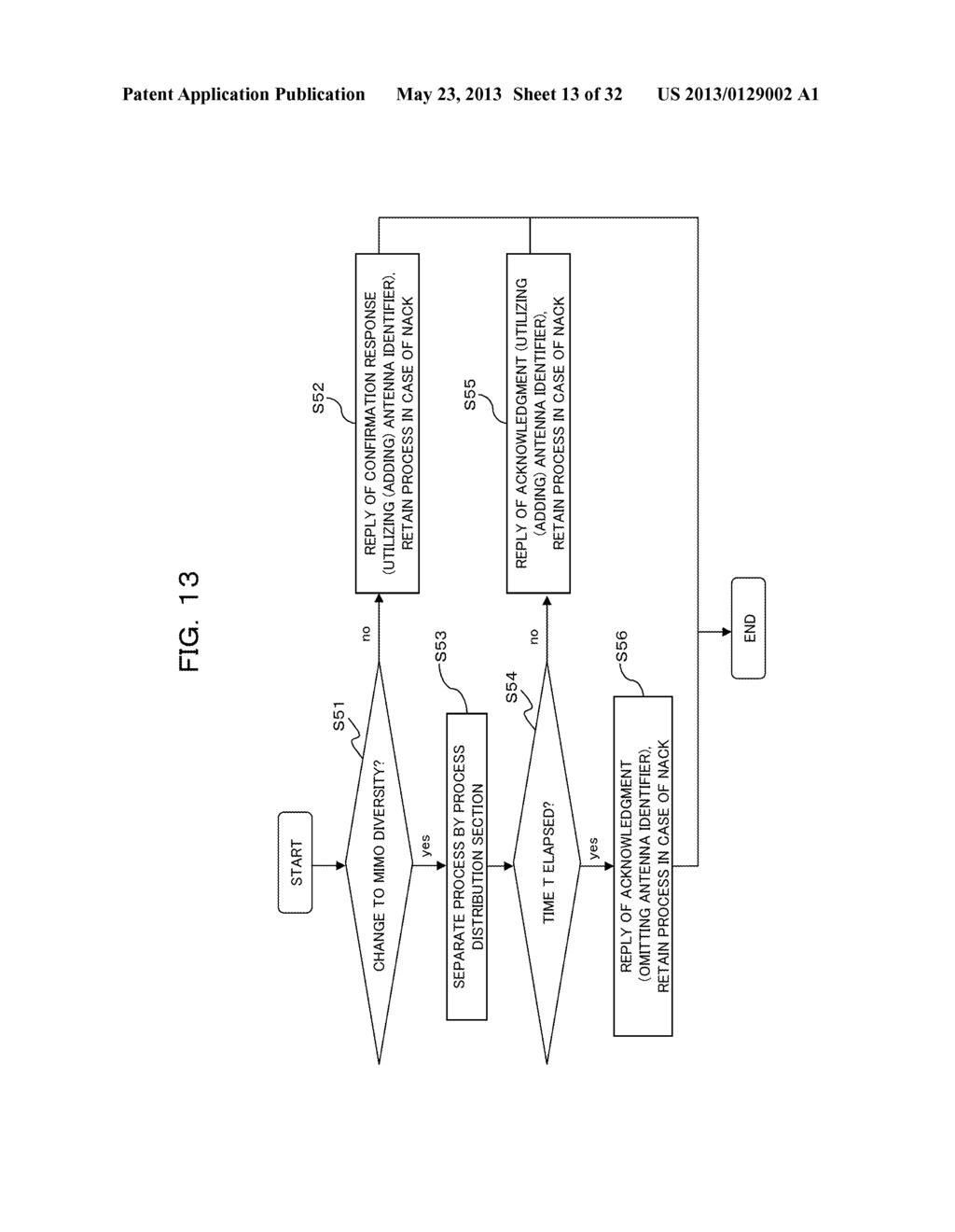 TRANSMISSION CONTROLLING METHOD, SENDER APPARATUS AND RECEIVER APPARATUS     FOR WIRELESS COMMUNICATION SYSTEM - diagram, schematic, and image 14