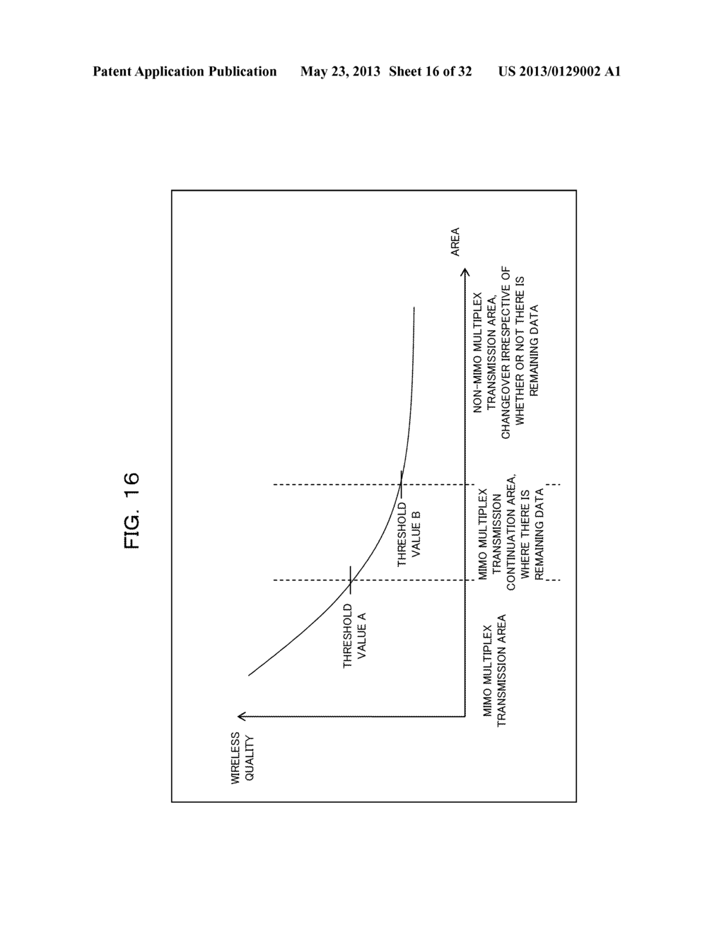 TRANSMISSION CONTROLLING METHOD, SENDER APPARATUS AND RECEIVER APPARATUS     FOR WIRELESS COMMUNICATION SYSTEM - diagram, schematic, and image 17