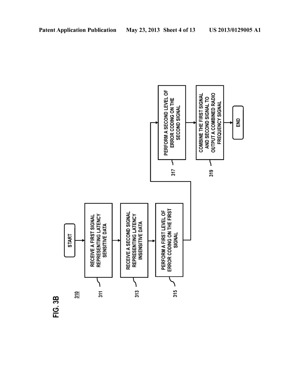 METHOD AND SYSTEM FOR LOW LATENCY RADIO FREQUENCY WAVE TRANSMISSION - diagram, schematic, and image 05