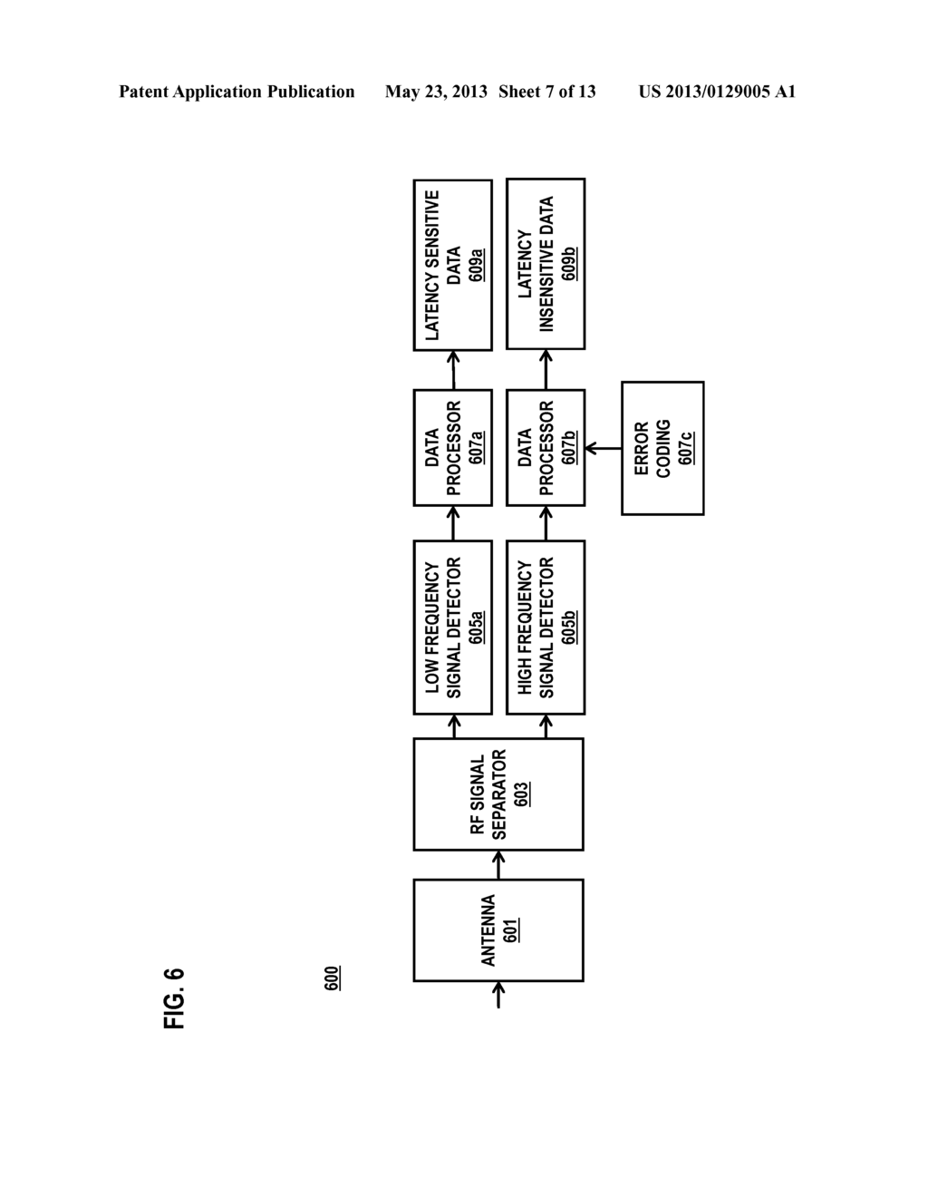 METHOD AND SYSTEM FOR LOW LATENCY RADIO FREQUENCY WAVE TRANSMISSION - diagram, schematic, and image 08