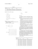 METHOD AND DEVICE FOR CODEBOOK GENERATION AND DOWNLINK SIGNAL TRANSMISSION     IN A WIRELESS COMMUNICATION SYSTEM SUPPORTING MULTIPLE ANTENNAS diagram and image