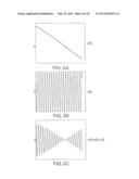 RF Power Transmission, Modulation, and Amplification, Including Direct     Cartesian 2-Branch Embodiments diagram and image