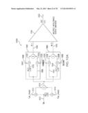 RF Power Transmission, Modulation, and Amplification, Including Direct     Cartesian 2-Branch Embodiments diagram and image