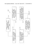 RF Power Transmission, Modulation, and Amplification, Including Direct     Cartesian 2-Branch Embodiments diagram and image