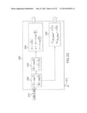 RF Power Transmission, Modulation, and Amplification, Including Direct     Cartesian 2-Branch Embodiments diagram and image