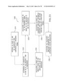 RF Power Transmission, Modulation, and Amplification, Including Direct     Cartesian 2-Branch Embodiments diagram and image