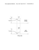 RF Power Transmission, Modulation, and Amplification, Including Direct     Cartesian 2-Branch Embodiments diagram and image