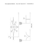 RF Power Transmission, Modulation, and Amplification, Including Direct     Cartesian 2-Branch Embodiments diagram and image