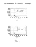 X-RAY PHASE-SHIFT CONTRAST IMAGING METHOD AND SYSTEM THEREOF diagram and image