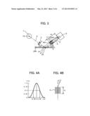 X-RAY DIFFRACTION METHOD AND PORTABLE X-RAY DIFFRACTION APPARATUS USING     SAME diagram and image