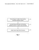 SYSTEMS AND METHODS OF USING MACHINE TRANSLATION IN CONTACT HANDLING     SYSTEMS diagram and image