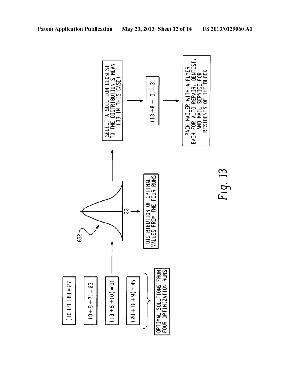 Systems And Methods For Optimizing Distribution Of Advertisement     Information - diagram, schematic, and image 13