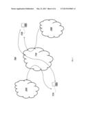 CALL ACCESS MANAGEMENT diagram and image