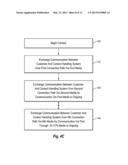 SYSTEMS AND METHODS OF CONTROLLING CONFIDENTIAL COMMUNICATION IN CONTACT     HANDLING SYSTEMS diagram and image