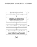 SYSTEMS AND METHODS OF CONTROLLING CONFIDENTIAL COMMUNICATION IN CONTACT     HANDLING SYSTEMS diagram and image