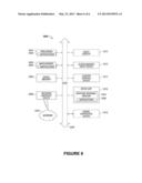 INTERACTION MANAGEMENT diagram and image