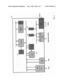 Secure Key Generation diagram and image