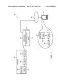 Efficient Multivariate Signature Generation diagram and image