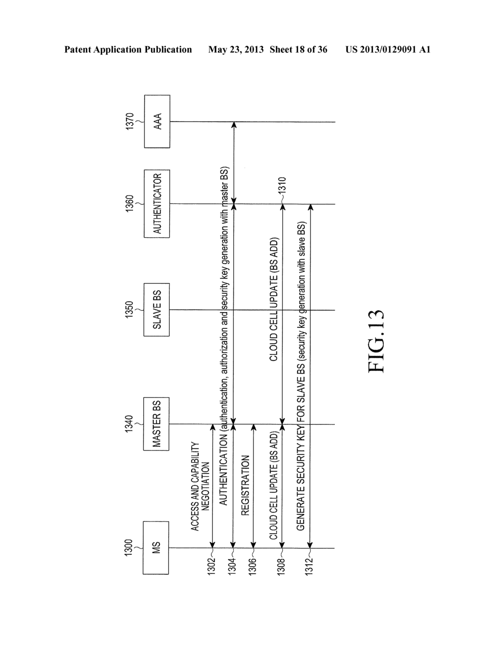 METHOD AND APPARATUS FOR MANAGING SECURITY KEYS FOR COMMUNICATION     AUTHENTICATION WITH MOBILE STATION IN WIRELESS COMMUNICATION SYSTEM - diagram, schematic, and image 19