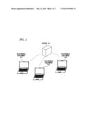 ELECTRONIC EQUIPMENT, METHOD OF CONTROLLING ELECTRONIC EQUIPMENT AND     CONTROL PROGRAM FOR ELECTRONIC EQUIPMENT diagram and image