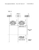 ELECTRONIC EQUIPMENT, METHOD OF CONTROLLING ELECTRONIC EQUIPMENT AND     CONTROL PROGRAM FOR ELECTRONIC EQUIPMENT diagram and image