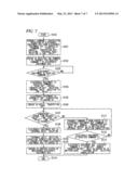 ELECTRONIC EQUIPMENT, METHOD OF CONTROLLING ELECTRONIC EQUIPMENT AND     CONTROL PROGRAM FOR ELECTRONIC EQUIPMENT diagram and image