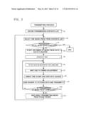 CONTENTS REPRODUCING SYSTEM, RECEIVING APPARATUS AND RECEIVING METHOD diagram and image