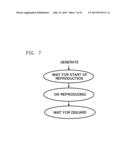 CONTENTS REPRODUCING SYSTEM, RECEIVING APPARATUS AND RECEIVING METHOD diagram and image