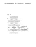 CONTENTS REPRODUCING SYSTEM, RECEIVING APPARATUS AND RECEIVING METHOD diagram and image