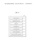 METHOD AND APPARATUS FOR DYNAMICALLY VISUALIZING A COLLECTION OF IMAGES IN     THE FORM OF A COLLAGE diagram and image