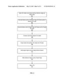 Methods and Apparatus for Facial Feature Replacement diagram and image