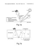 AUTOMATIC DETECTION OF FIRES ON EARTH S SURFACE AND OF ATMOSPHERIC     PHENOMENA SUCH AS CLOUDS, VEILS, FOG OR THE LIKE, BY MEANS OF A SATELLITE     SYSTEM diagram and image