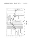 AUTOMATIC DETECTION OF FIRES ON EARTH S SURFACE AND OF ATMOSPHERIC     PHENOMENA SUCH AS CLOUDS, VEILS, FOG OR THE LIKE, BY MEANS OF A SATELLITE     SYSTEM diagram and image