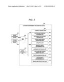 EXTERIOR ENVIRONMENT RECOGNITION DEVICE AND EXTERIOR ENVIRONMENT     RECOGNITION METHOD diagram and image