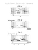 EXTERIOR ENVIRONMENT RECOGNITION DEVICE AND EXTERIOR ENVIRONMENT     RECOGNITION METHOD diagram and image