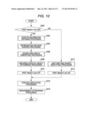 EXTERIOR ENVIRONMENT RECOGNITION DEVICE AND EXTERIOR ENVIRONMENT     RECOGNITION METHOD diagram and image