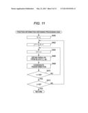 EXTERIOR ENVIRONMENT RECOGNITION DEVICE AND EXTERIOR ENVIRONMENT     RECOGNITION METHOD diagram and image