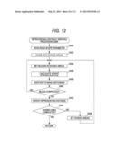 EXTERIOR ENVIRONMENT RECOGNITION DEVICE AND EXTERIOR ENVIRONMENT     RECOGNITION METHOD diagram and image