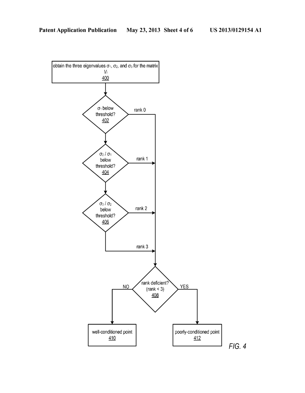 Methods and Apparatus for Detecting Poorly Conditioned Points in Bundle     Adjustment - diagram, schematic, and image 05